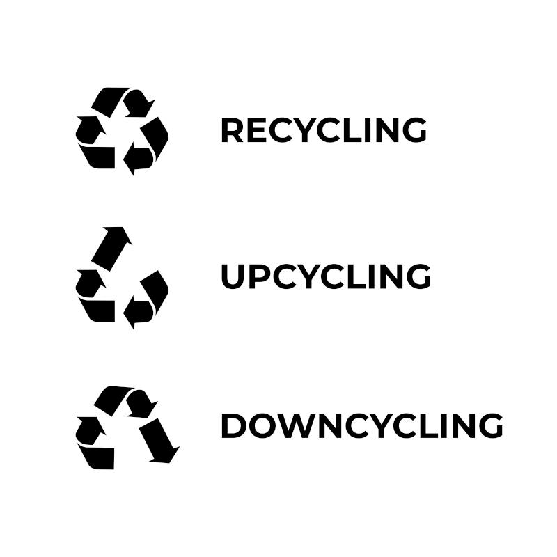 Recycle, upcycle, downcycle
